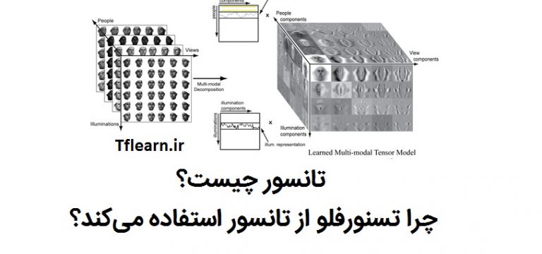تنسور چیست؟