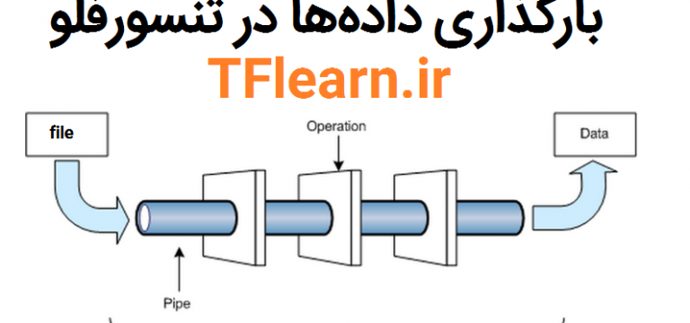 بارگذاری داده‌ها در تنسورفلو