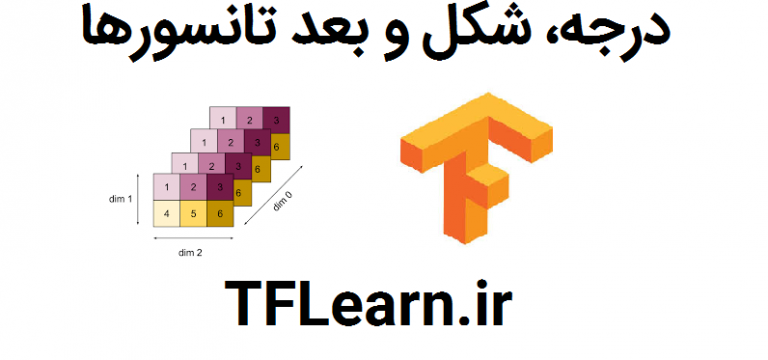 درجه، بعد و شکل تانسورها در TensorFlow