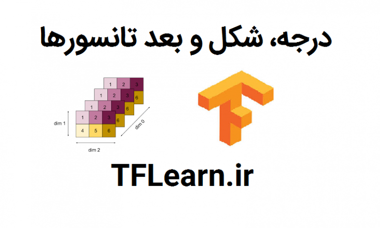 درجه، بعد و شکل تانسورها در TensorFlow