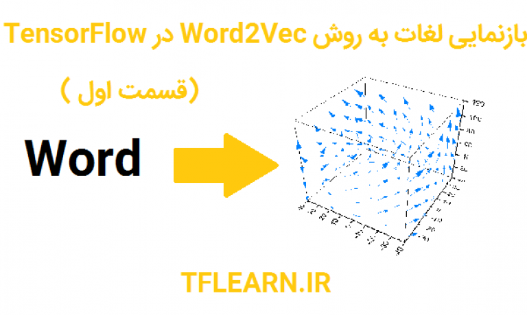 بازنمایی لغات به روش Word2Vec در TensorFlow(قسمت اول)