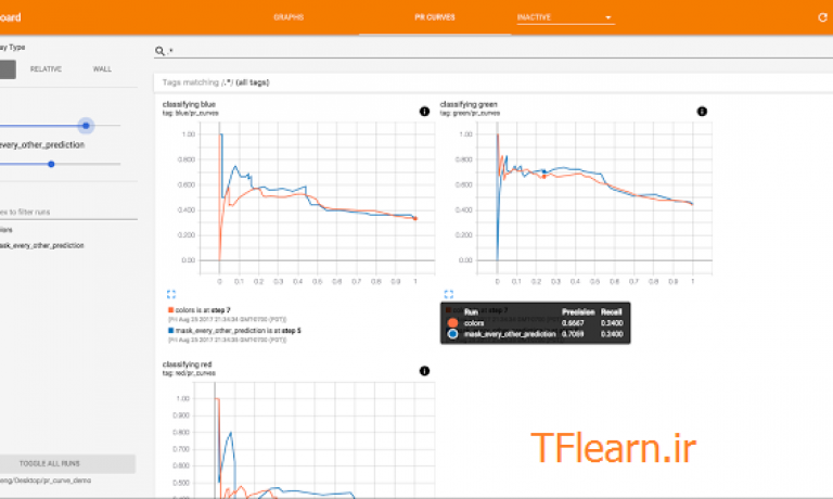 مدل یادگیری ماشین خود را با APIهای جدید TensorBoard بصری سازی کنید.